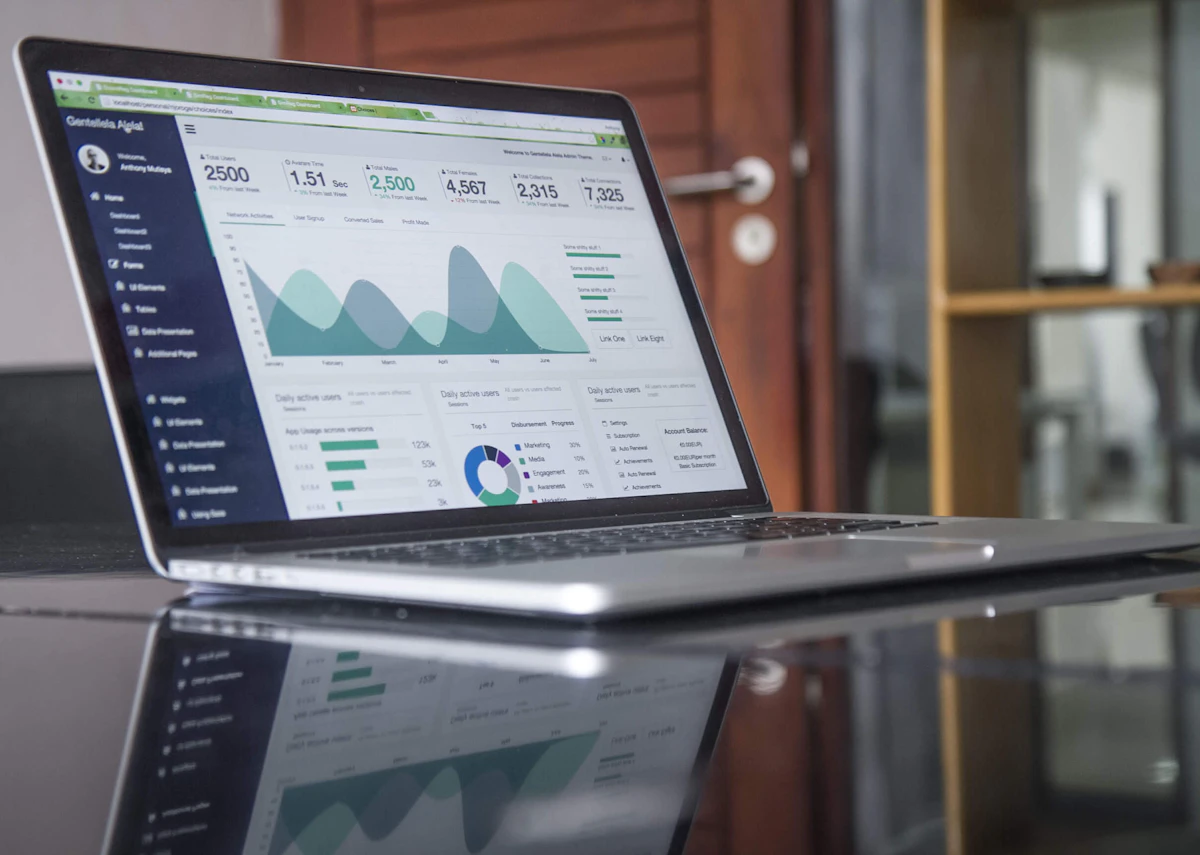 Enterprise analytics dashboard layout mockup